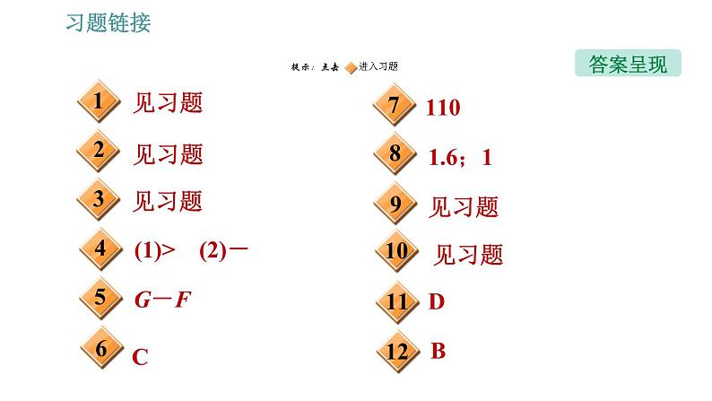 人教版八年级下册物理 第10章 习题课件02