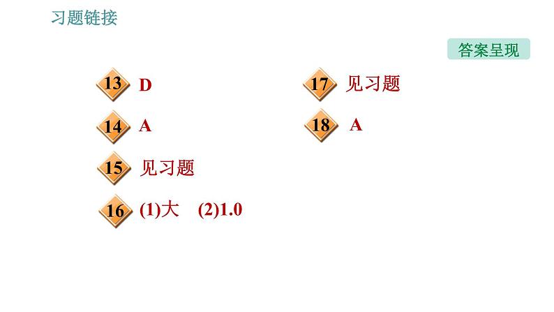 人教版八年级下册物理 第10章 习题课件03