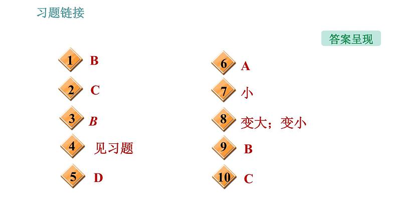 沪粤版八年级下册物理 第9章 习题课件03