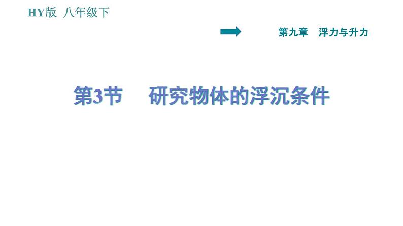 沪粤版八年级下册物理 第9章 习题课件01
