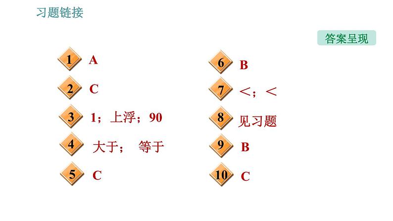 沪粤版八年级下册物理 第9章 习题课件03
