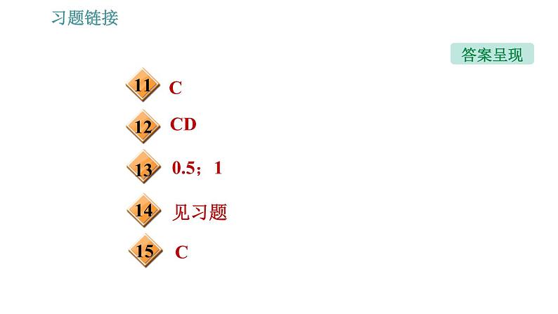 沪粤版八年级下册物理 第9章 习题课件04