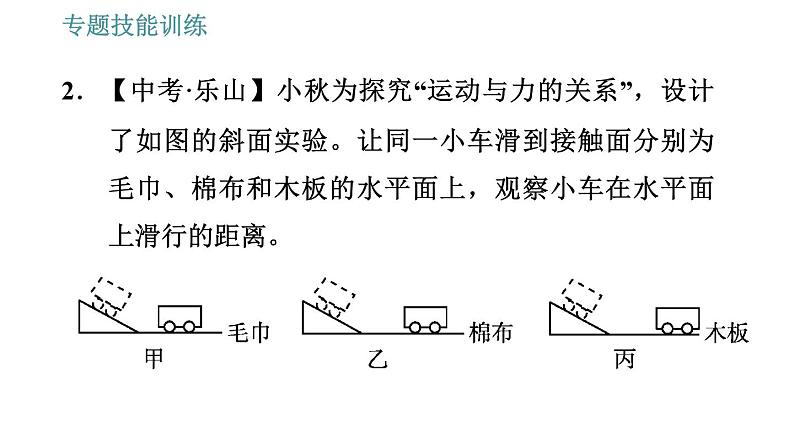 沪粤版八年级下册物理 第7章 习题课件05