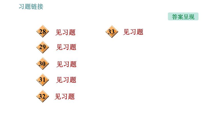 沪粤版八年级下册物理 第7章 习题课件04