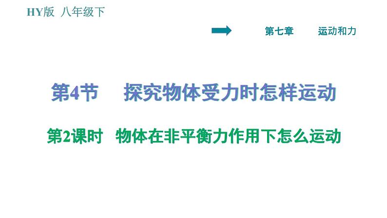 沪粤版八年级下册物理 第7章 习题课件01