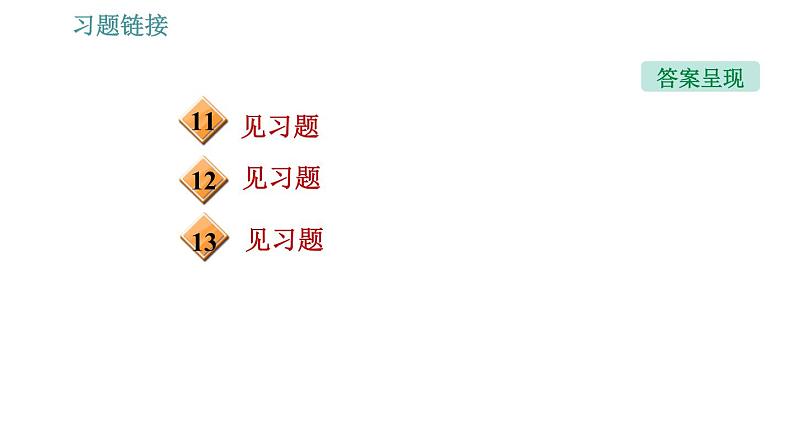 沪粤版八年级下册物理 第7章 习题课件04