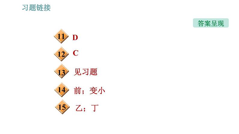 沪粤版八年级下册物理 第7章 习题课件04