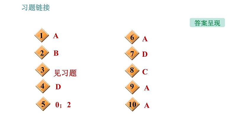 沪粤版八年级下册物理 第8章 习题课件03