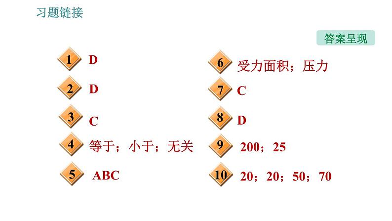 沪粤版八年级下册物理 第8章 习题课件03