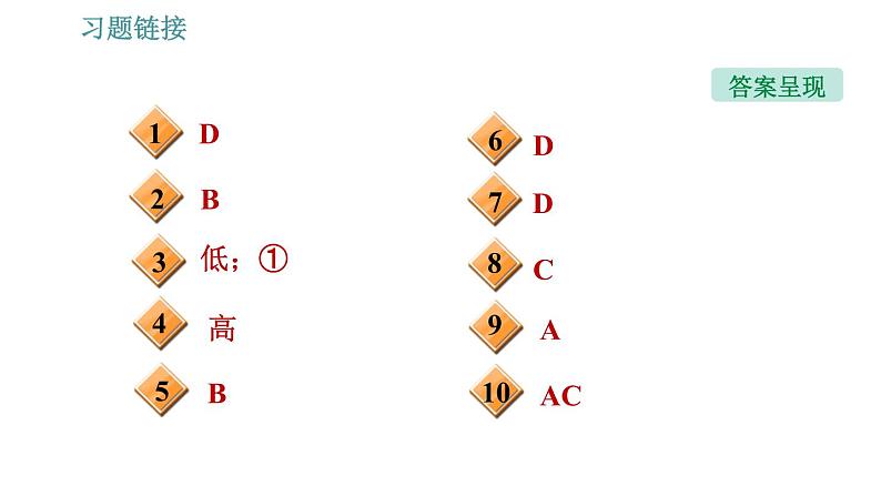 沪粤版八年级下册物理 第8章 习题课件03