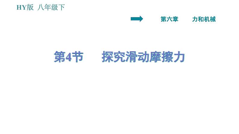 沪粤版八年级下册物理课件 第6章 6.4   探究滑动摩擦力第1页