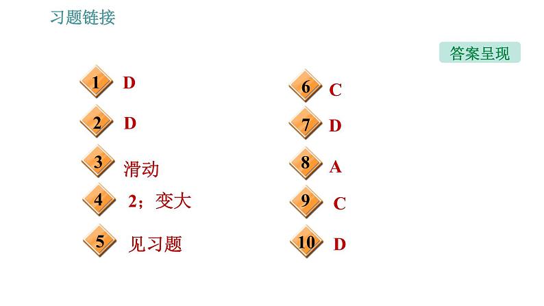 沪粤版八年级下册物理课件 第6章 6.4   探究滑动摩擦力第3页