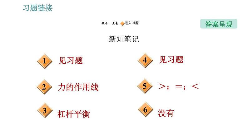 沪粤版八年级下册物理课件 第6章 6.5   探究杠杆的平衡条件0第2页