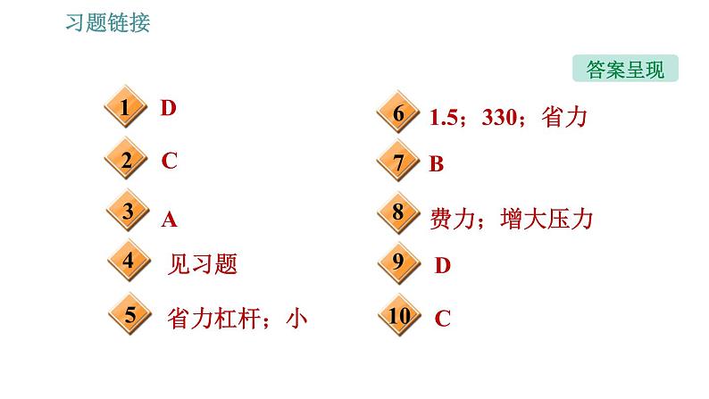 沪粤版八年级下册物理课件 第6章 6.5   探究杠杆的平衡条件0第3页