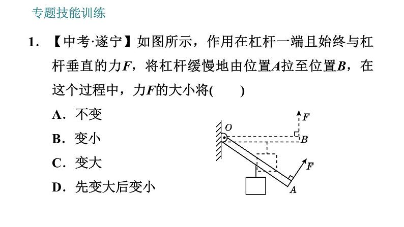 沪粤版八年级下册物理课件 第6章 专训（二）  机械利用及作图第4页