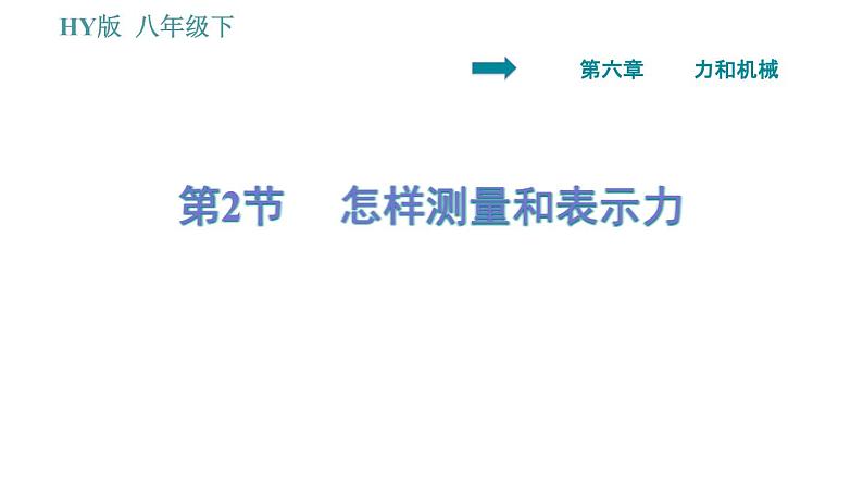 沪粤版八年级下册物理课件 第6章 6.2   怎样测量和表示力0第1页