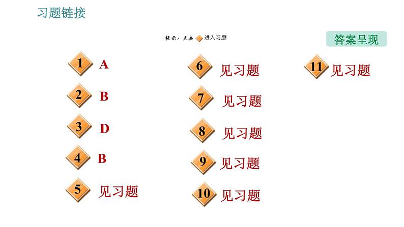 沪粤版八年级下册物理课件 第6章 专训（一）  三种力及力的示意图第2页