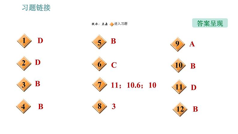 沪粤版八年级下册物理课件 第6章 全章整合与提升0第2页