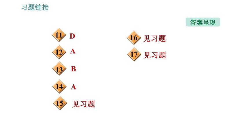 沪粤版八年级下册物理课件 第6章 6.1   怎样认识力0第4页