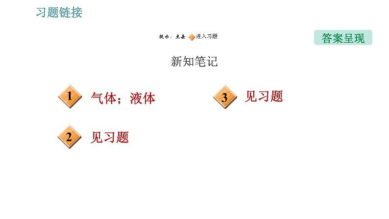 沪科版八年级下册物理课件 第8章 8.4   流体压强与流速的关系0第2页