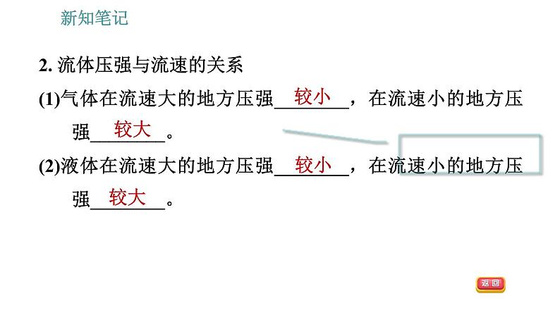 沪科版八年级下册物理课件 第8章 8.4   流体压强与流速的关系0第5页