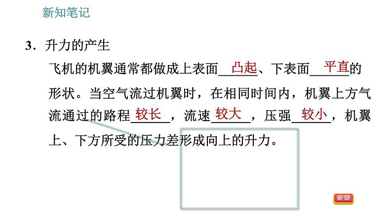 沪科版八年级下册物理课件 第8章 8.4   流体压强与流速的关系0第6页