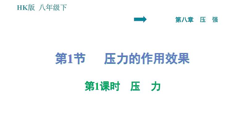 沪科版八年级下册物理课件 第8章 8.1.1   压　力0第1页