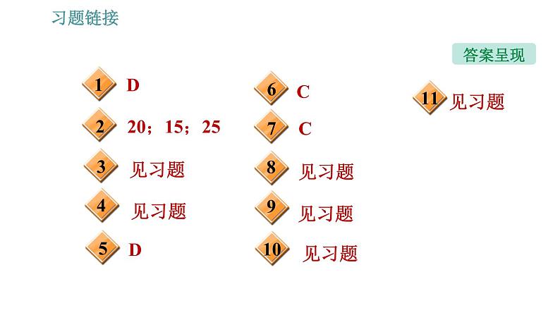 沪科版八年级下册物理课件 第8章 8.1.1   压　力0第3页