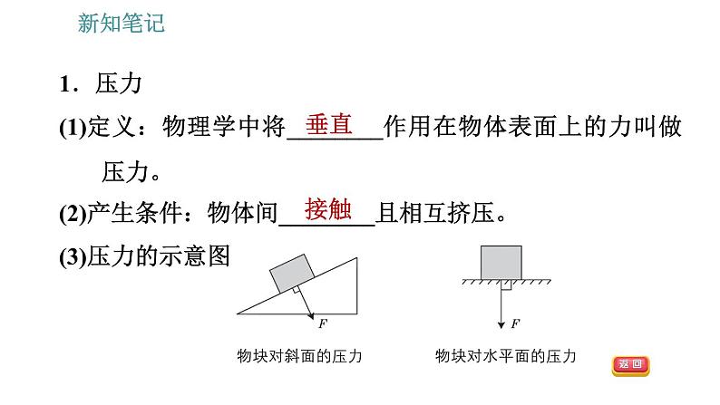 沪科版八年级下册物理课件 第8章 8.1.1   压　力0第4页