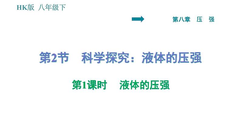 沪科版八年级下册物理课件 第8章 8.2.1   液体的压强0第1页