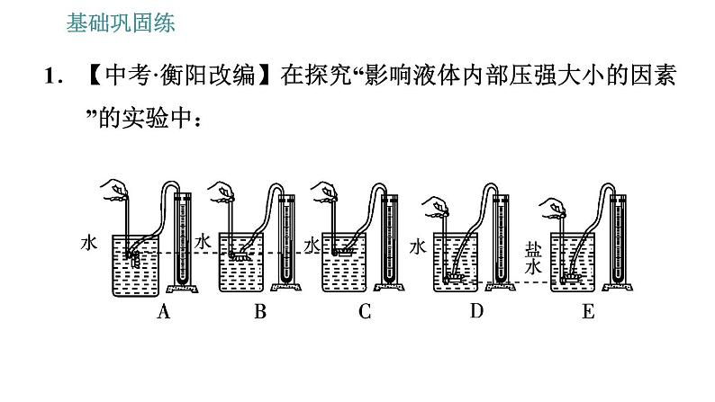 沪科版八年级下册物理课件 第8章 8.2.1   液体的压强0第8页