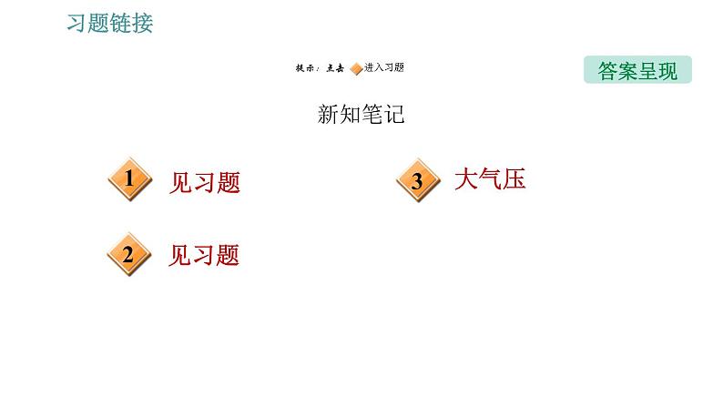 沪科版八年级下册物理课件 第8章 8.3.2   大气压强的变化及应用第2页