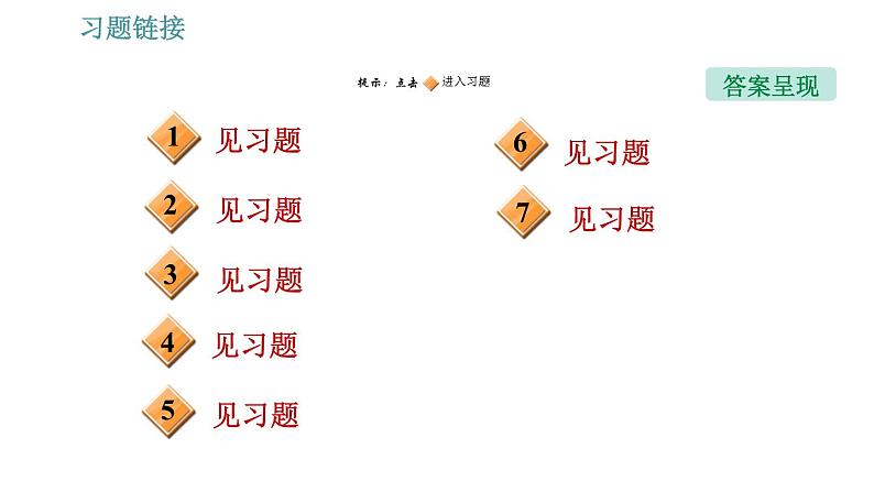 沪科版八年级下册物理课件 第8章 专训（二）  1   有关压强、液体压强的实验探究第2页