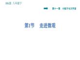 沪科版八年级下册物理 第11章 习题课件