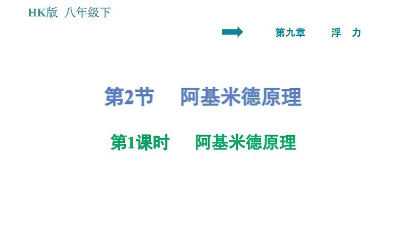 沪科版八年级下册物理课件 第9章 9.2.1   阿基米德原理第1页