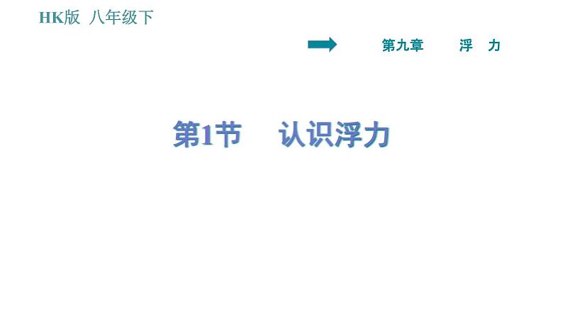 沪科版八年级下册物理课件 第9章 9.1   认识浮力0第1页