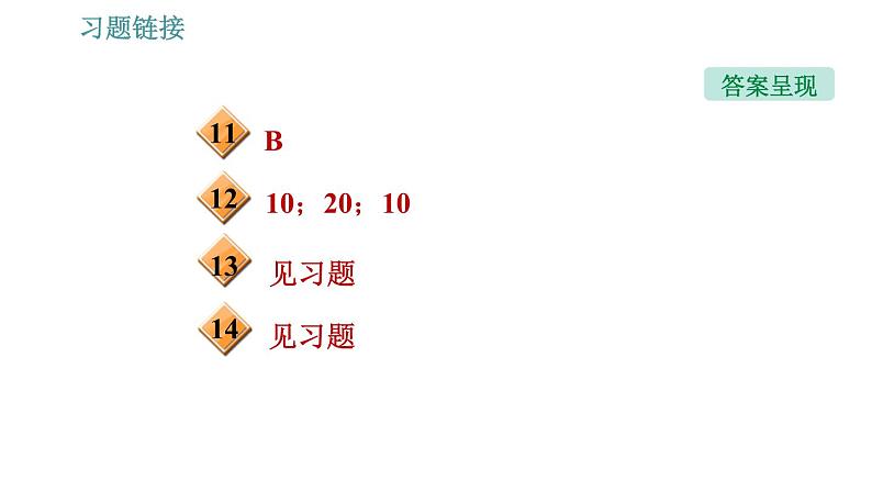 沪科版八年级下册物理课件 第9章 9.1   认识浮力0第4页