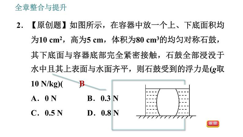 沪科版八年级下册物理课件 第9章 全章整合与提升0第6页