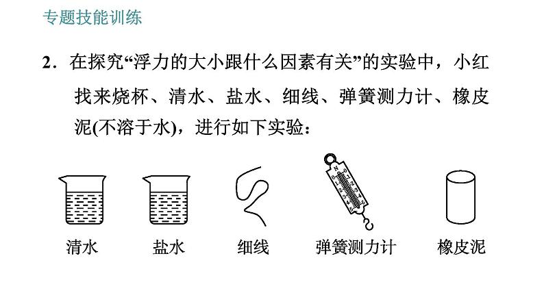 沪科版八年级下册物理课件 第9章 专训（三）  1   与浮力有关的实验探究第8页