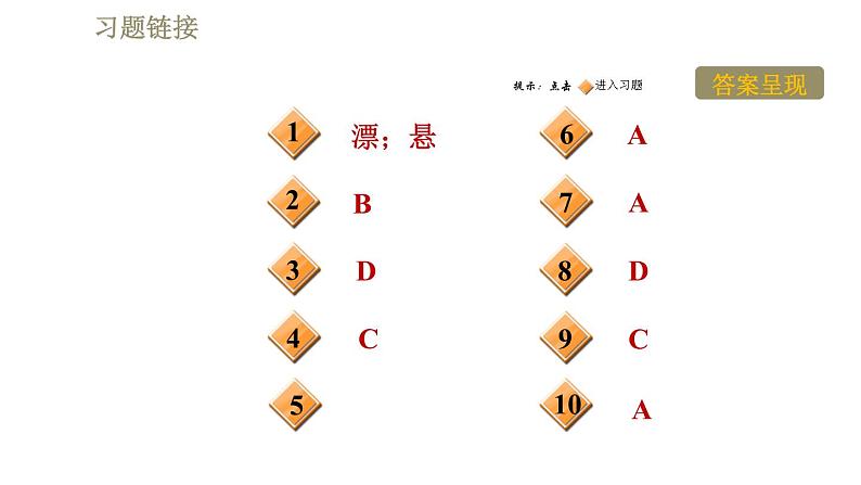 苏科版八年级下册物理课件 第10章 10.5物体的浮与沉第2页