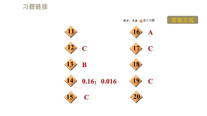 苏科版八年级下册物理课件 第6章 6.3物质的密度第3页