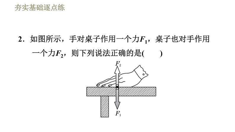 苏科版八年级下册物理课件 第8章 8.4力的作用是相互的第6页