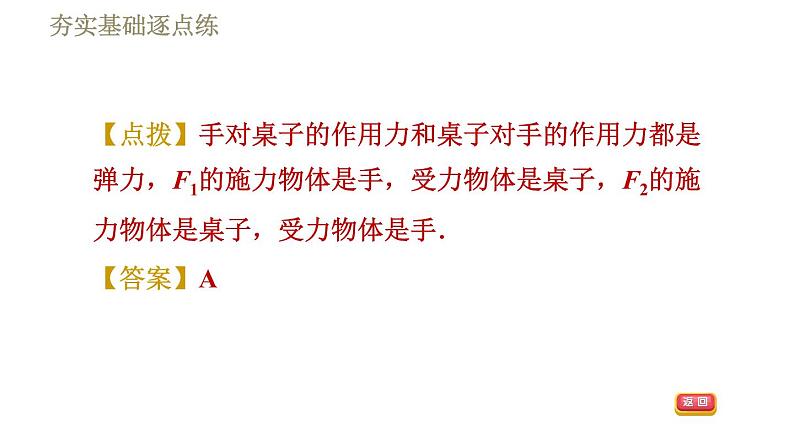 苏科版八年级下册物理课件 第8章 8.4力的作用是相互的第8页