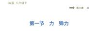 物理第八章 力综合与测试习题ppt课件