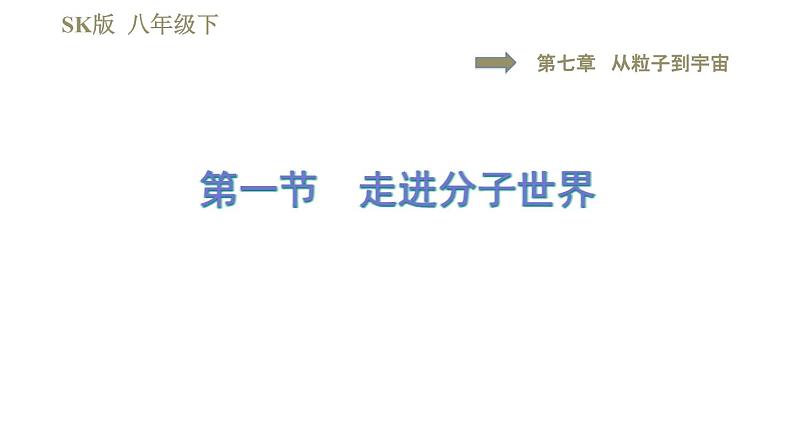 苏科版八年级下册物理课件 第7章 7.1走进分子世界第1页