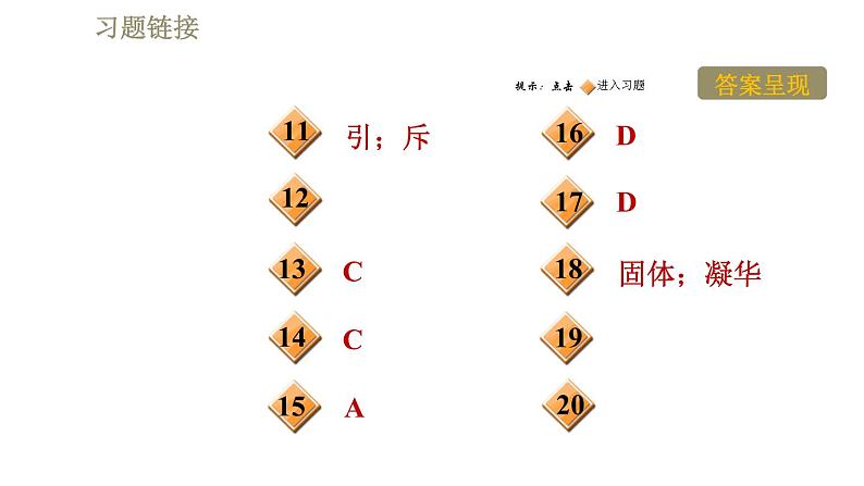 苏科版八年级下册物理课件 第7章 7.1走进分子世界第3页
