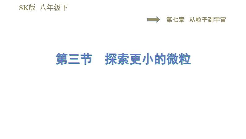 苏科版八年级下册物理课件 第7章 7.3探索更小的微粒第1页