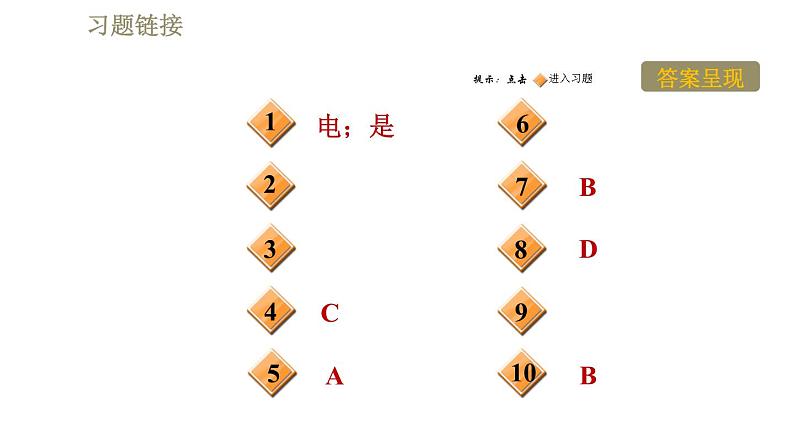 苏科版八年级下册物理课件 第7章 7.3探索更小的微粒第2页