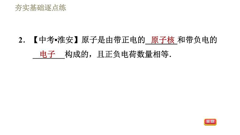 苏科版八年级下册物理课件 第7章 7.3探索更小的微粒第5页