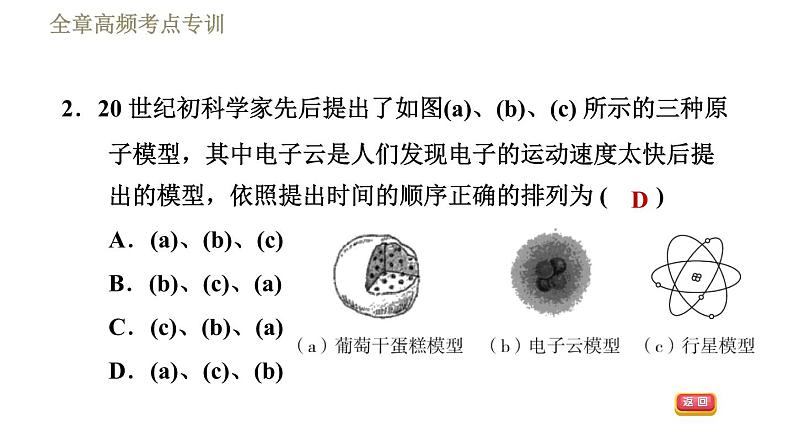 苏科版八年级下册物理课件 第7章 全章高频考点专训  专训1  思想方法专题第4页